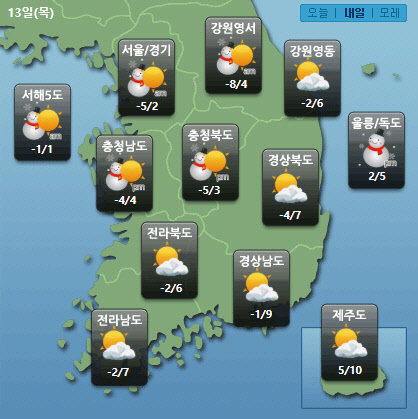 14일 전국 날씨. 케이웨더 홈페이지 캡쳐